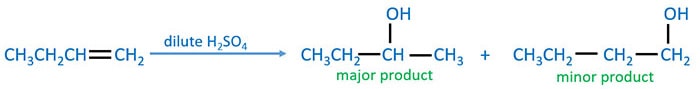 1-butene hydration